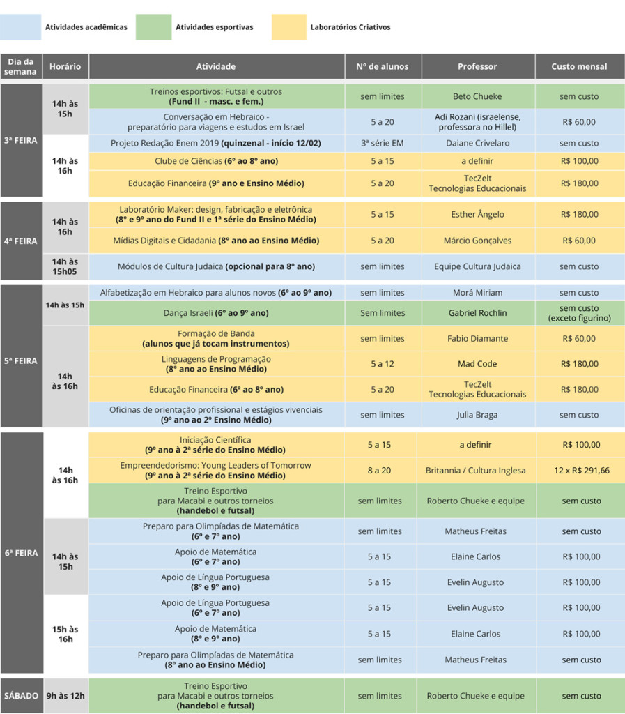 Grade-2019